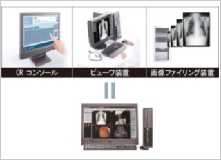 レントゲン KONICA MINOLTA REGIUS Σ(シグマ)